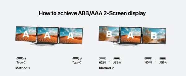 Monitor Extensor Portátil EVICIV 2K 14" com Giro Automático e Conexão USB-C/HDMI – Tela Tripla QHD 1440p - Imagem 22